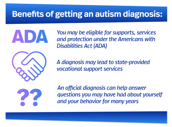 Infographic that lists the benefits of getting an autism diagnosis