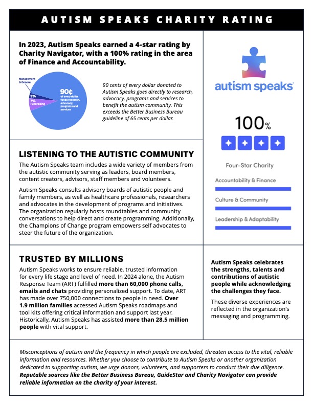 Consider the facts: Autism Speaks Flyer 2024