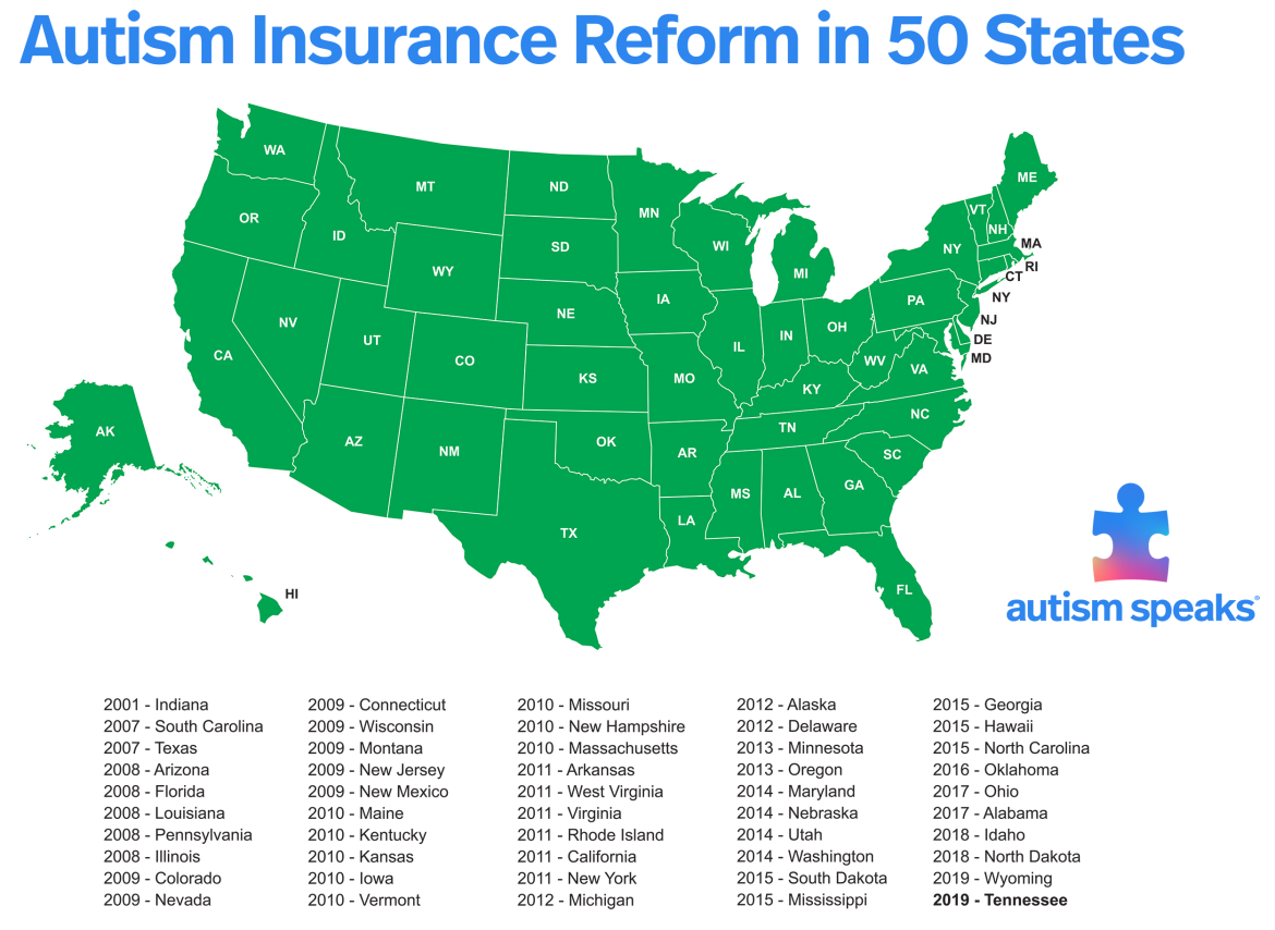 Health Insurance for Small and Large Businesses - State and Federal Roles
