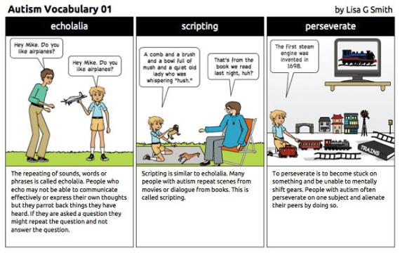 Autism vocabulary comic by Lisa Smith