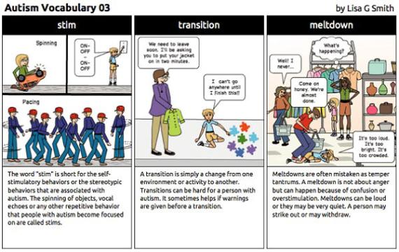 Autism vocabulary comic by Lisa Smith