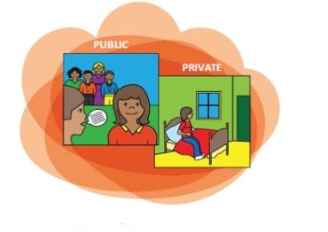 cartoon showing public vs private behavior to teach a child