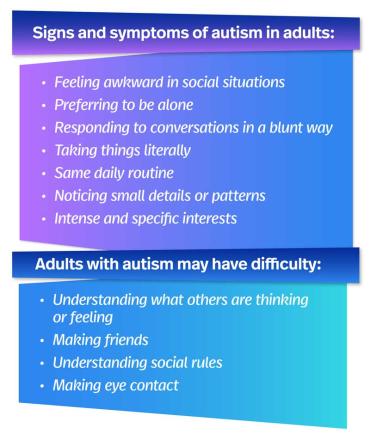 Signs of autism in adults | Autism Speaks